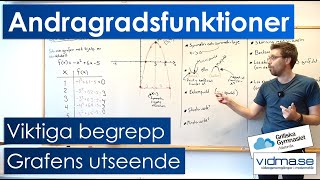 Matematik 2 ANDRAGRADSFUNKTIONERS GRAF Utseende och viktiga begrepp Nollställe symmetrilinje mm [upl. by Assirehs]