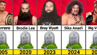 WWE Wrestlers Who Died 1982  2024 [upl. by Araet]