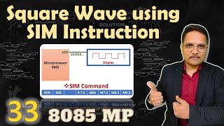 Creating a Square Wave with SIM Instruction in 8085 Program and Delay Calculation  8085 [upl. by Dumm992]