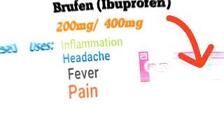 Uses for Brufen tablet easymed medical complex zafarwal [upl. by Marienthal]