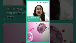 IUI  who should opt for and how is it done  Dr Parul  IVF specialist  Nova IVF Gurugram [upl. by Pride235]