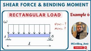 Shear Force and Bending Moment Equations  Simply Supported Beam with Rectangular Load Example 6 [upl. by Sophia]