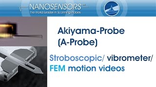 Product screencast NANOSENSORS™ AkiyamaProbe AProbe Motion Video [upl. by Oivalf]