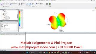 2X2 ARRAY ANTENNA HFSS 5 GHZ ANTENNA DESIGN [upl. by Gerhardine754]