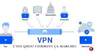 VirtualPrivateNetwork VPN cest quoi [upl. by Lohse]