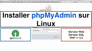 Tutoriel Installer PhpMyAdmin sur Linux [upl. by Ative627]