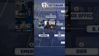 Tottenham Vs Man City line up we all want to see [upl. by Revlis]