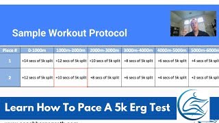 Training for a 5k Rowing Ergometer Test  Indoor Rowing Coaching [upl. by Arakaj]