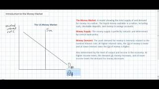 Monetary Policy Introduction to the Money Market [upl. by Novled]