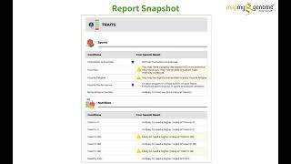 Mapmygenome  Kit Lab amp Product Video [upl. by Adnahsal711]
