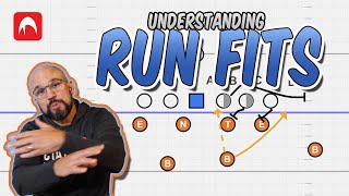 Understanding Run Fits  Playing Better Defense [upl. by Ehudd296]