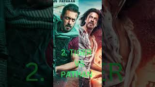 Upcoming 3 Movies Of Spy Universe  shahrukh salmankhan hrithikroshan jrntr shorts [upl. by Iznyl]