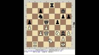 Paravyan David vs Alekseenko Kirill  CCT Chessable Masters Div 3W 2024 [upl. by Nnaeel]