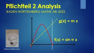 Mathe Abi BW 2023 Pflichtteil 2 Analysis [upl. by Imuya]