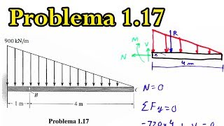 Revisão de Estática  Viga com Carga Triangular  Resolvido  Exercício 117 Hibbeler [upl. by Orodisi]