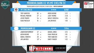 Mooroolbark CC v Mt Evelyn CC [upl. by Nosneh]