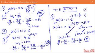 Periodic and Aperiodic Signals of Discrete Time  Periodicity of Discrete Signals [upl. by Nohshan726]