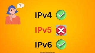 What happened to IPv5 [upl. by Messere567]