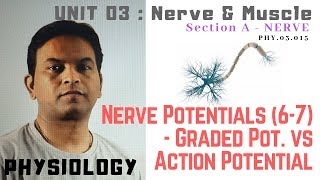 PHY03015Nerve Potentials 67 – Graded Pot vs Action Pot  Dr Prashant Sharma [upl. by Ayortal]