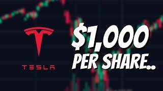 You Will Be Blown Away by This Tesla Stock Could 5x in 12 Months [upl. by Per]