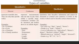 Descriptive Statistics Introduction part 4 [upl. by Atima222]