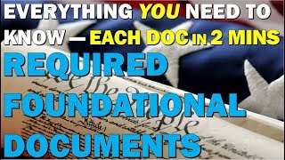 Required Foundational Documents Review AP Government [upl. by Uird]