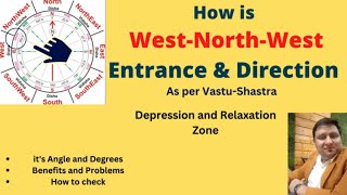 Vastu Shastra  Benefits of WestNorthWest Direction and Entrance  How to Check and Angle [upl. by Andie]