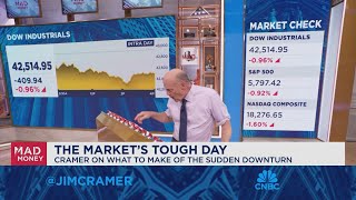 When the SampP 500 goes up for six straight weeks the stock market can go down says Jim Cramer [upl. by Bakemeier]