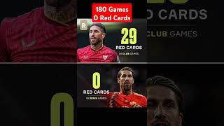 Sergio Ramos 180 Caps for Spain 0 Red Cards 🤯🇪🇸 SergioRamos SpainNationalTeam FootballFacts [upl. by Fleeta813]