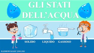 Gli stati dellacqua  Passaggi di stato della materia [upl. by Mora]