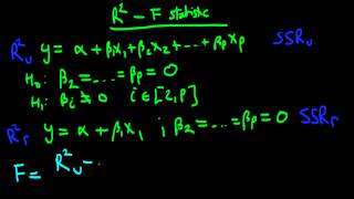 The F test  R Squared form [upl. by Nayllij]