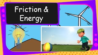 Science  Work Frictional force and Energy  English [upl. by Ellehsyt830]