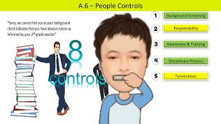 ISO 27001 2022 LA Series  Annex A Controls [upl. by Knox51]