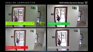 Análise comparativo da Giga Security  Vídeo Comparativo Sony Starvis WDR Ultra Low Light Full HD [upl. by Abernathy230]