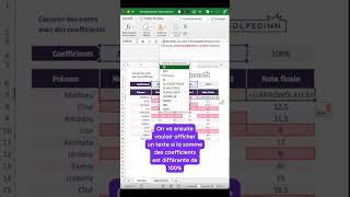 Comment calculer des notes avec des coefficients 2 [upl. by Nnayram]