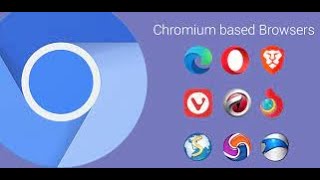 Google Chrome and ALL chromium based browser might leak site engagement lists to the web [upl. by Mamie]