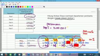 alokasi biaya dept metode aljabar 3 dept pembantu [upl. by Aryc]