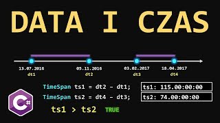 49 C Data i czas [upl. by Laurence816]