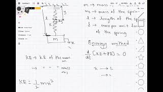 Natural frequency of a spring mass system considering mass of the spring [upl. by Lanaj]