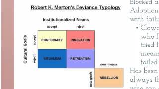 Crime and Deviance A Sociological Perspective [upl. by Renaud]