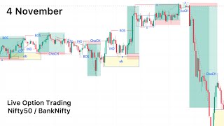 quot4 Nov live trading in NIFTY XAUUSD and BITCOIN using smart money concept  Smart Money Conceptquot [upl. by Nylsor]