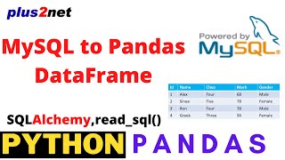 readsql to create Pandas DataFrame by using query from MySQL database table with options [upl. by Aifos411]