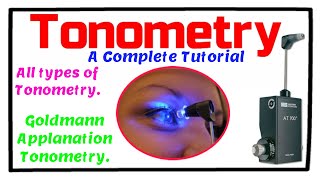 Tonometry A Complete Tutorial [upl. by Selfridge]