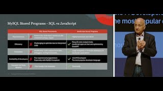 What’s New in MySQL  MySQL and HeatWave Summit 2024 [upl. by Nerahs606]