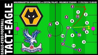 TACT EAGLE vs Wolves cpfc wolves crystalpalace premierleague wol wolcry [upl. by Norehs]