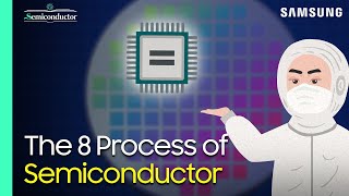 ‘Semiconductor Manufacturing Process’ Explained  All About Semiconductor by Samsung Semiconductor [upl. by Retnyw]