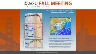 A MidHolocene Shift and MillennialScale Variations in North Pacific Intermediate Water [upl. by Eittap]