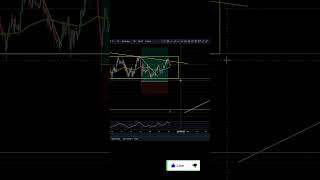 SOL THE ELECTION IS TODAY WILL WE SEE A PUMP OR DUMP sol solana [upl. by Netnilc]