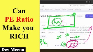 What is PE Ratio and Correct Way of Using it [upl. by Yednarb]