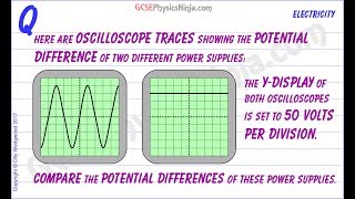 Oscilloscope Basics Tutorial  GCSE Physics [upl. by Muraida352]